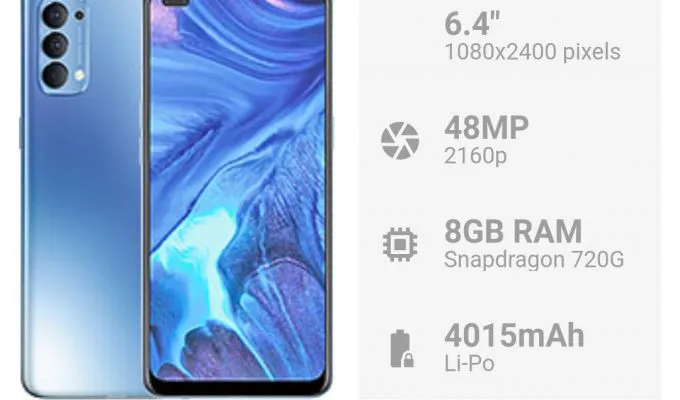 Oppo Reno 4 3 Months Warranty - ad image 2