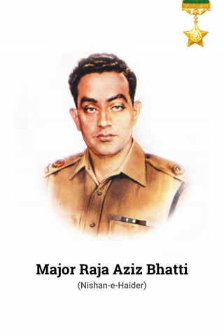 Major Raja Aziz Bhatti - 1965 War  mobile wallpaper