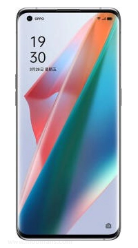 Oppo Find X3 Price In Pakistan