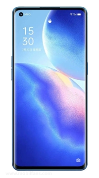 Oppo Reno5 Pro 5G Price In Pakistan