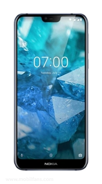 Nokia 7.1 Price In Pakistan