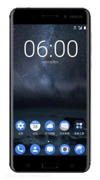 Nokia 6 Price In Pakistan