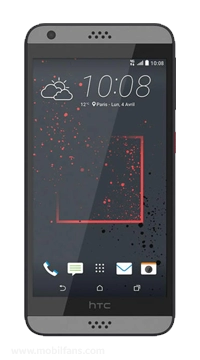 HTC Desire 530 Price In Pakistan